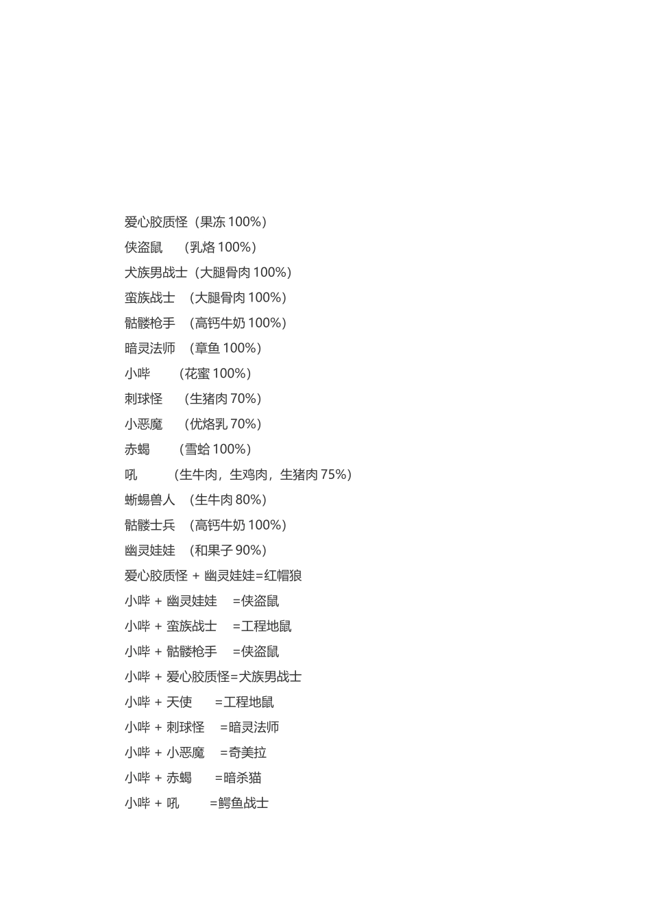 风色幻想5：赤月战争 游戏魔兽合成公式_第1页