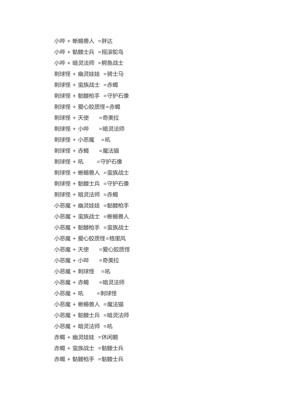 风色幻想5：赤月战争 游戏魔兽合成公式_第2页
