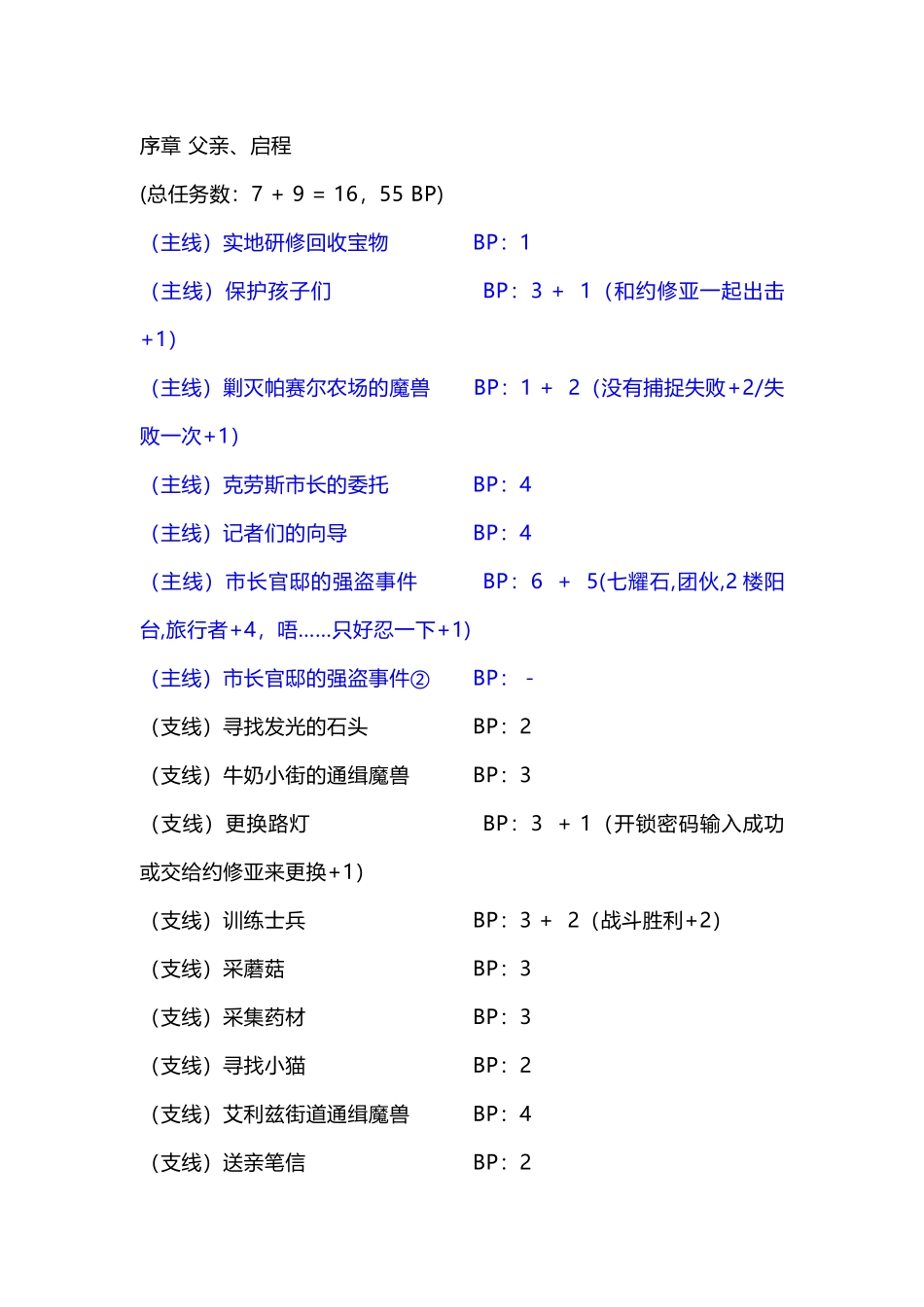 游戏攻略：空之轨迹全BP整理_第1页