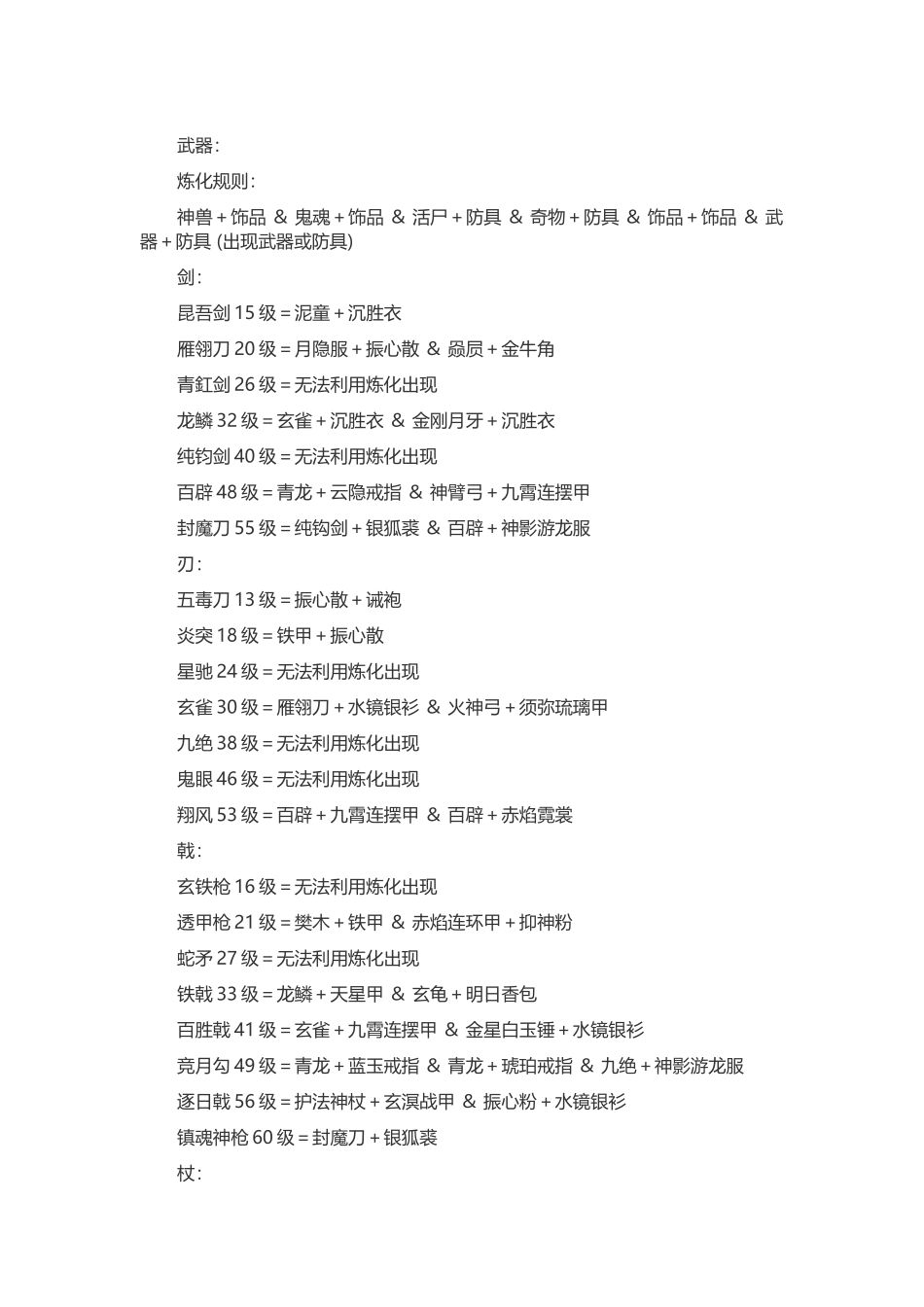 辕剑5外传汉之云 炼化整理_第1页