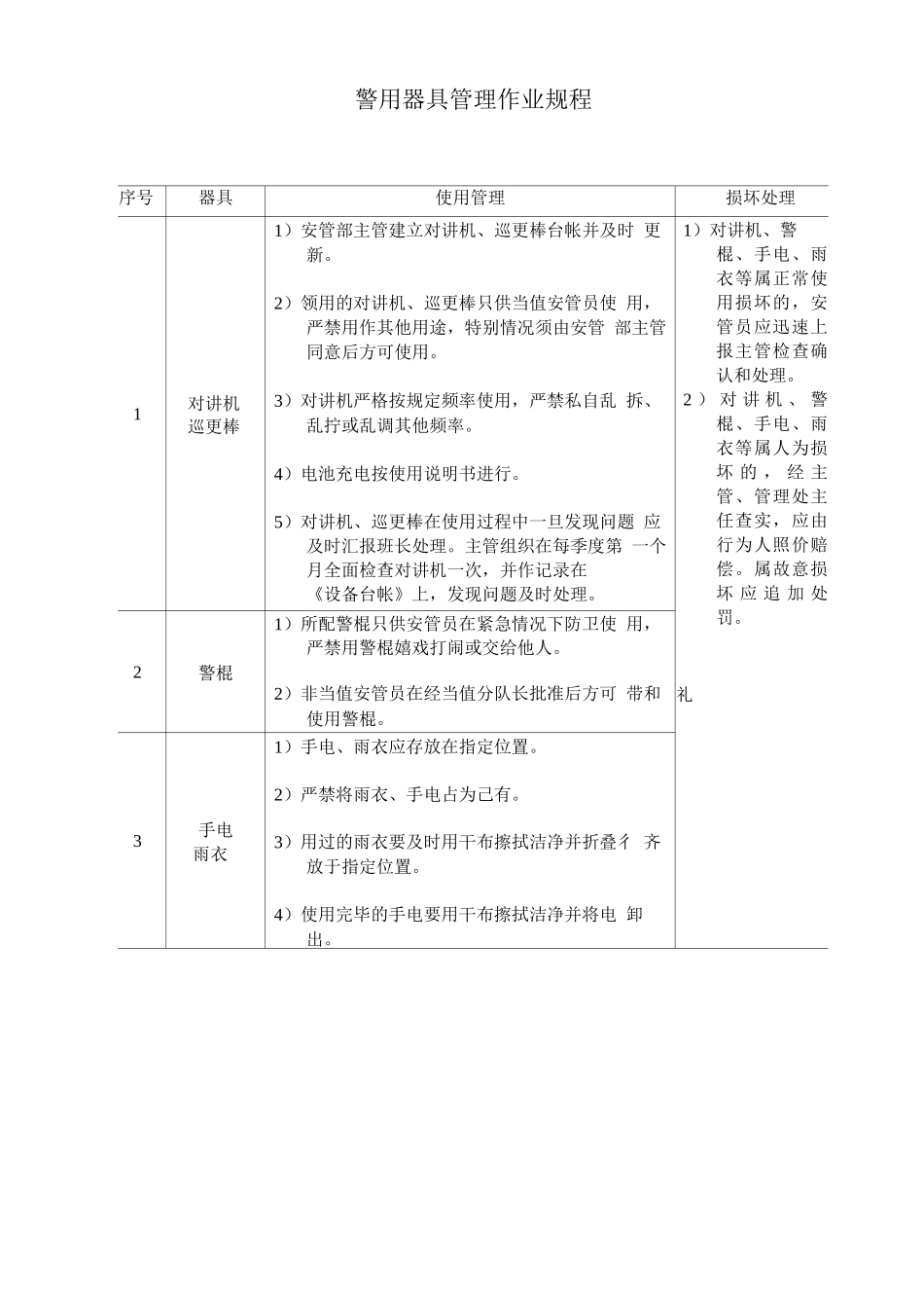 警用器具管理作业规程程_第1页