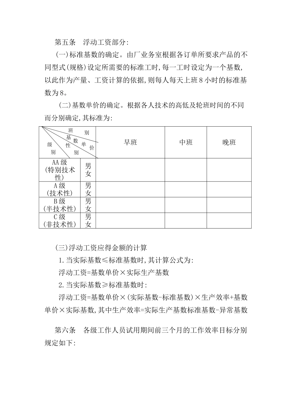 计件工资管理制度模板_第3页