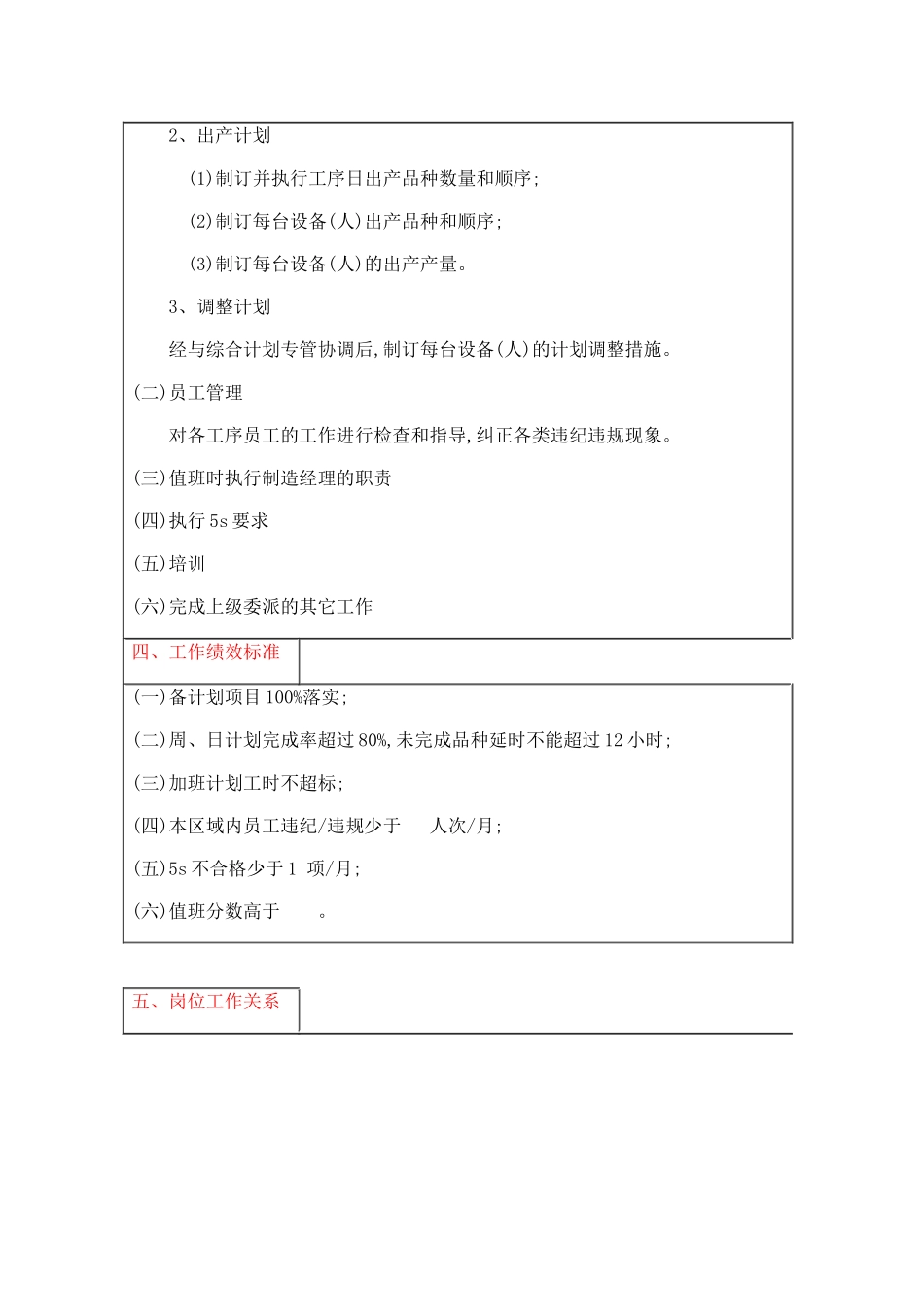 计划专管工作说明书_第3页