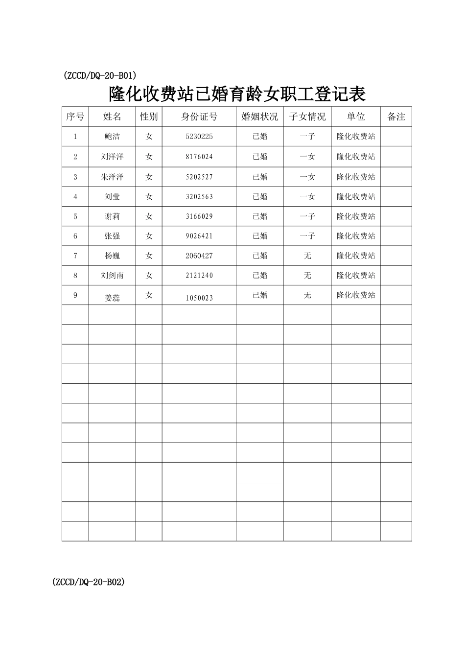 计划生育登记表_第1页