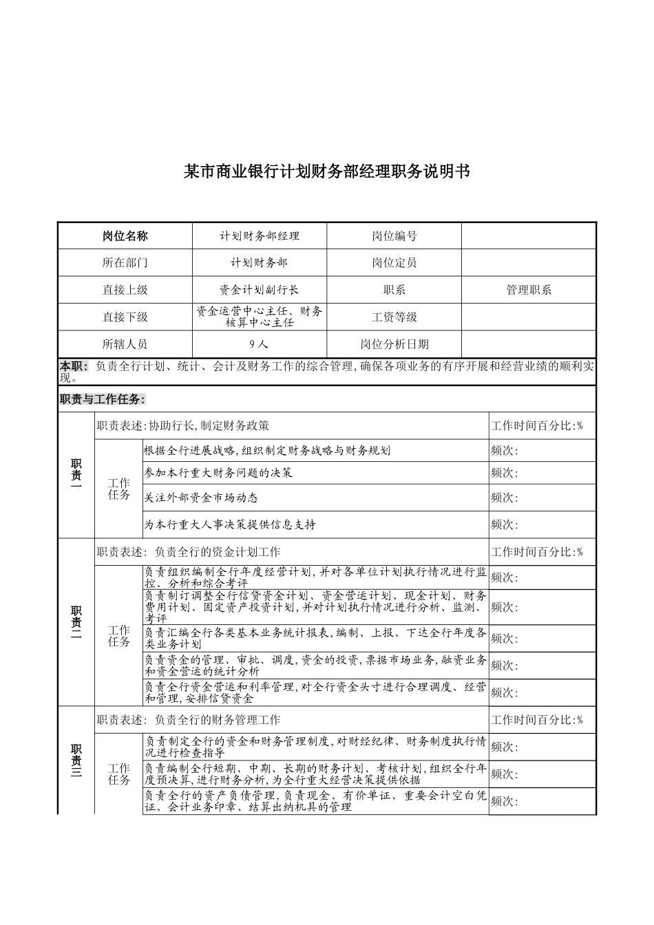 计划财务部经理岗位职责_第2页