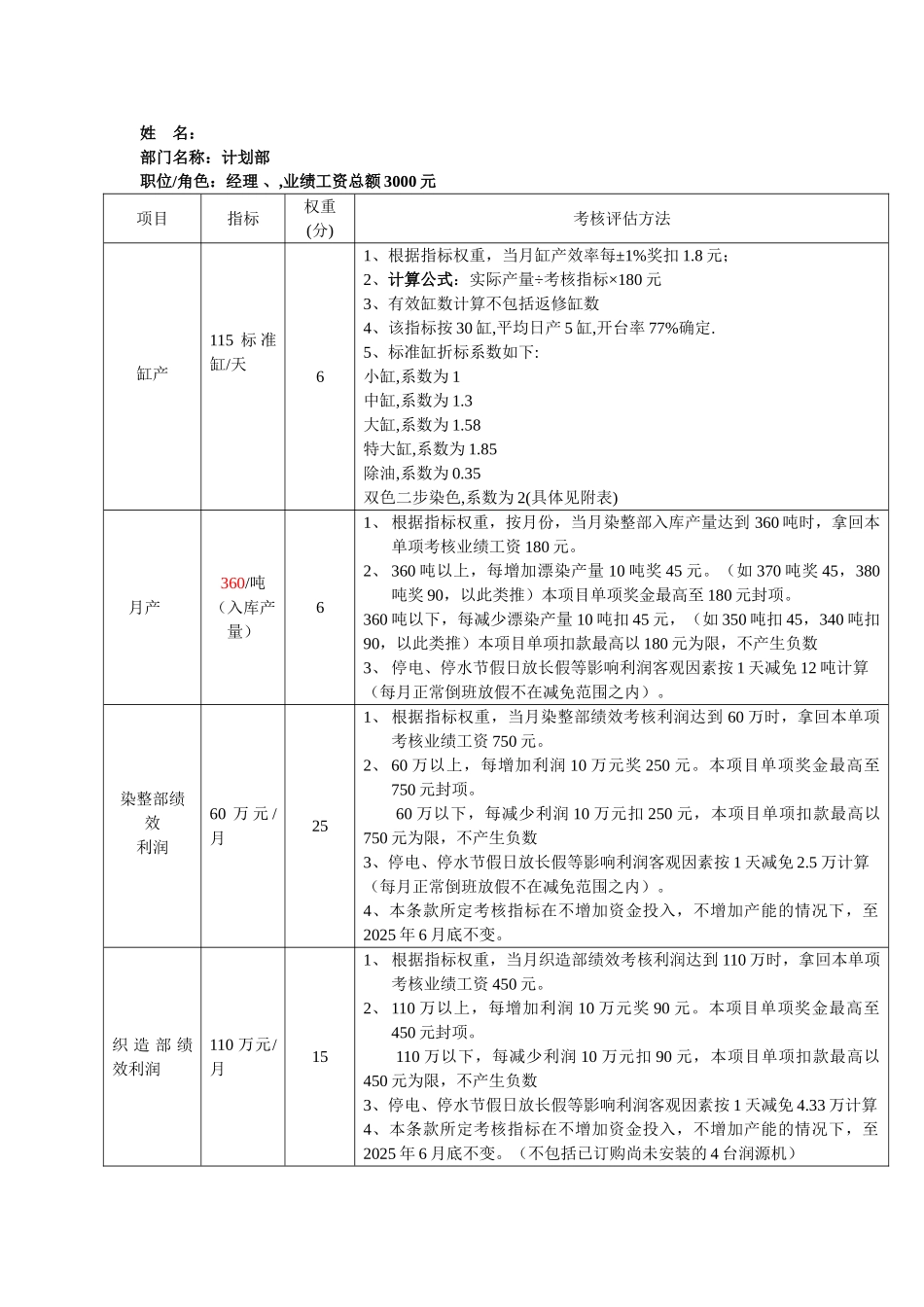 计划部经理2025年绩效考核方案_第1页