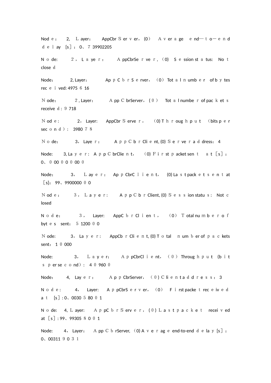 计算机与通信网络实验报告_第2页