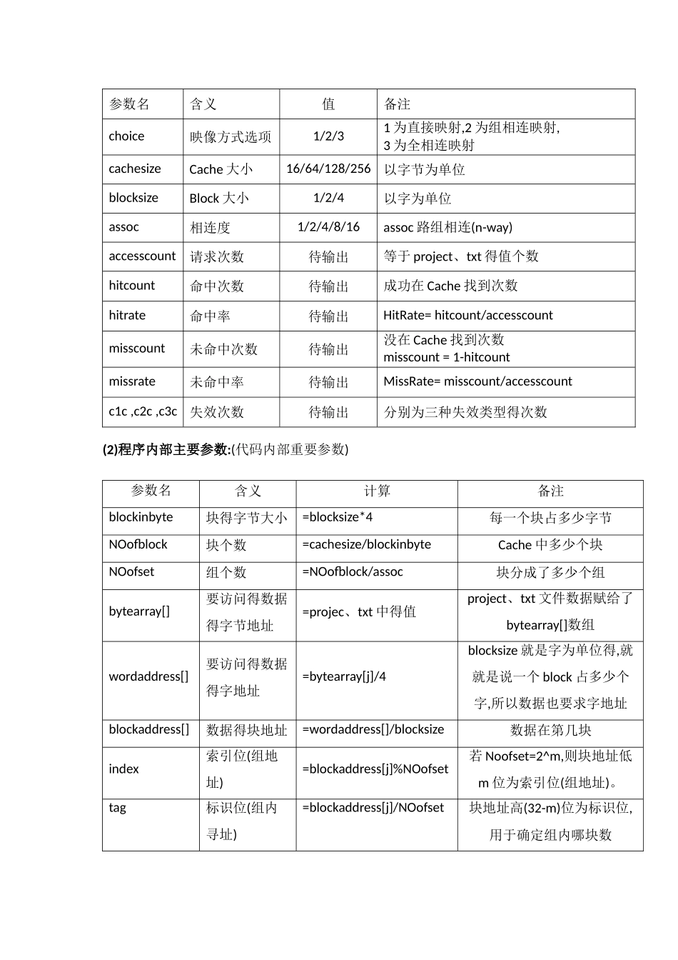 计算机体系结构cache模拟器实验报告_第2页