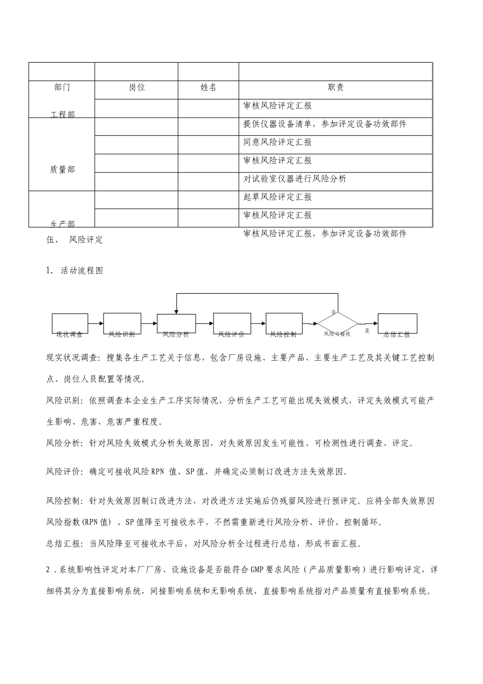 计算机化系统风险评估报告_第3页