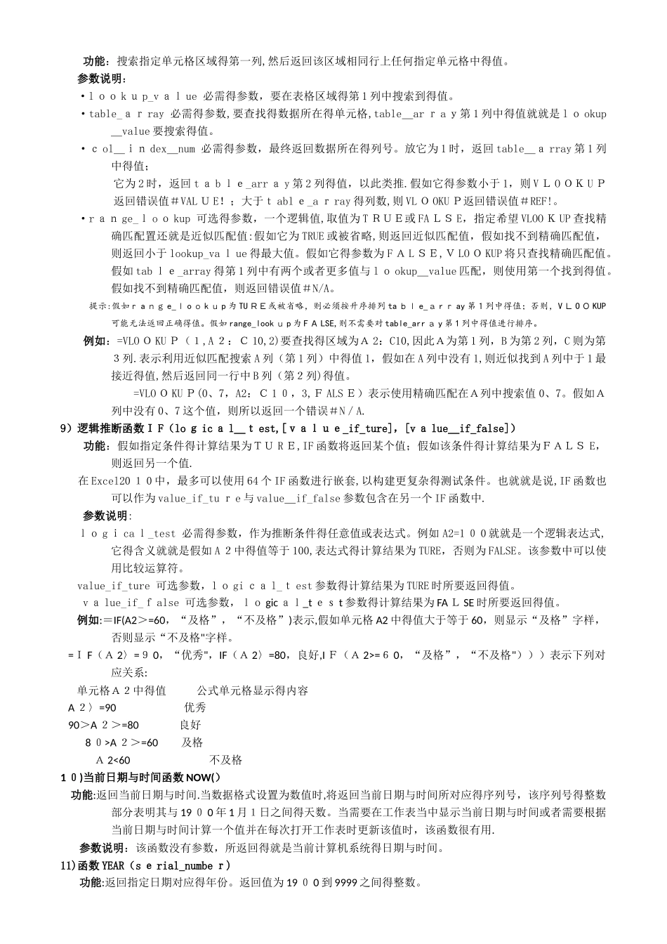 计算机常用函数表_第2页