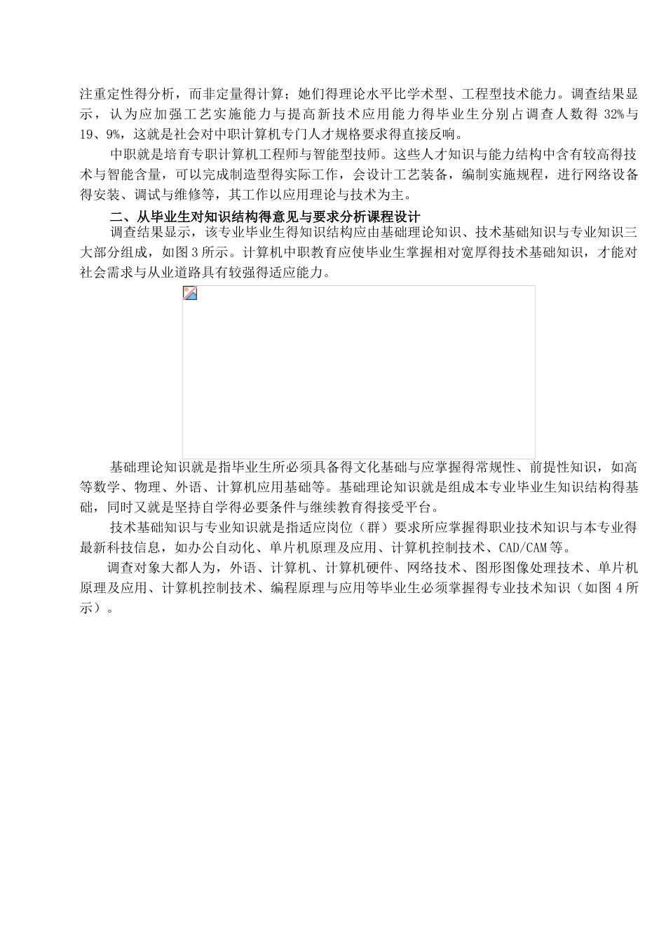 计算机应用专业职业能力分析报告_第2页