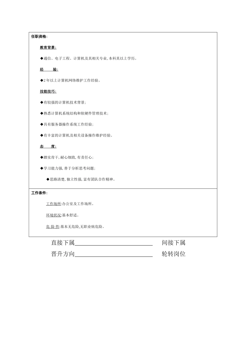 计算机管理员岗位说明书模板_第3页