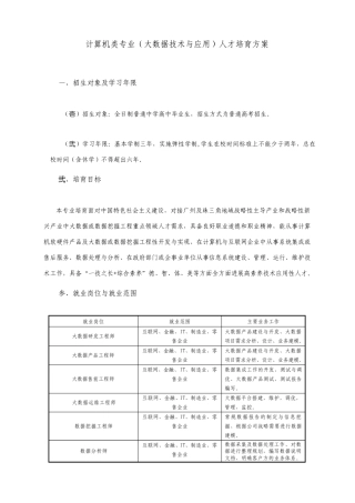 计算机类专业大数据技术与应用人才培养方案
