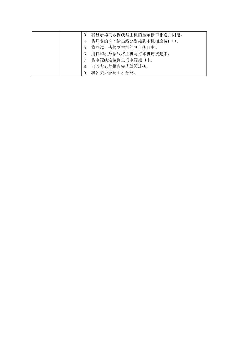 计算机组装与维护技能考核方案_第2页
