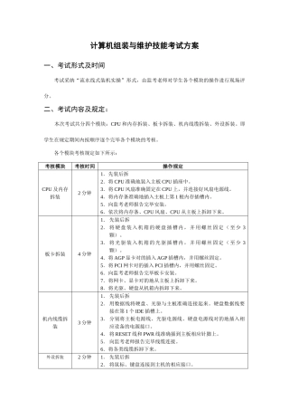 计算机组装与维护技能考核方案