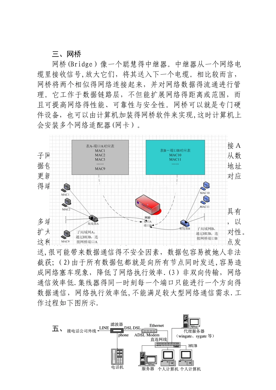 计算机网络10种硬件设备介绍_第2页