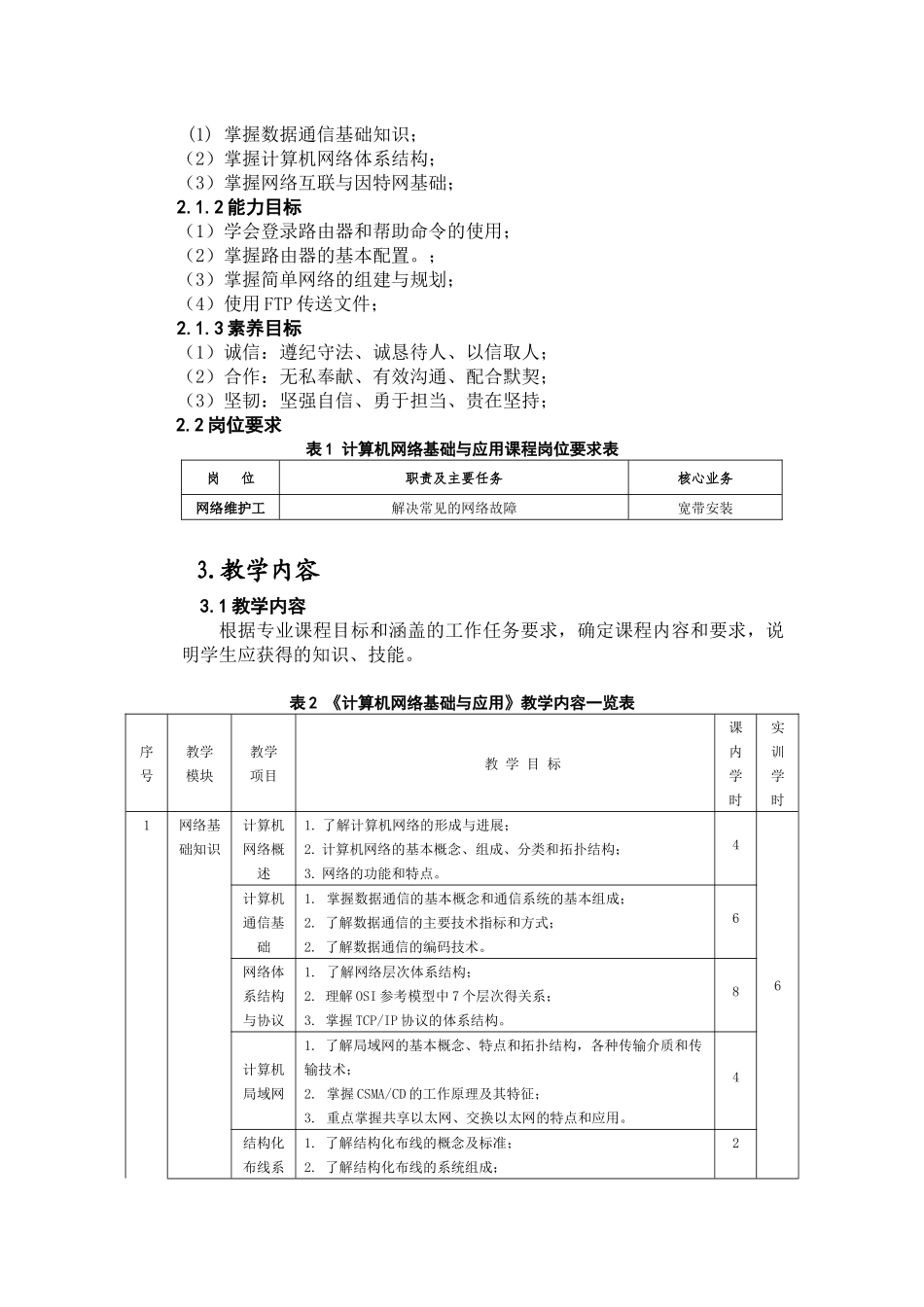 计算机网络基础与应用课程标准_第2页