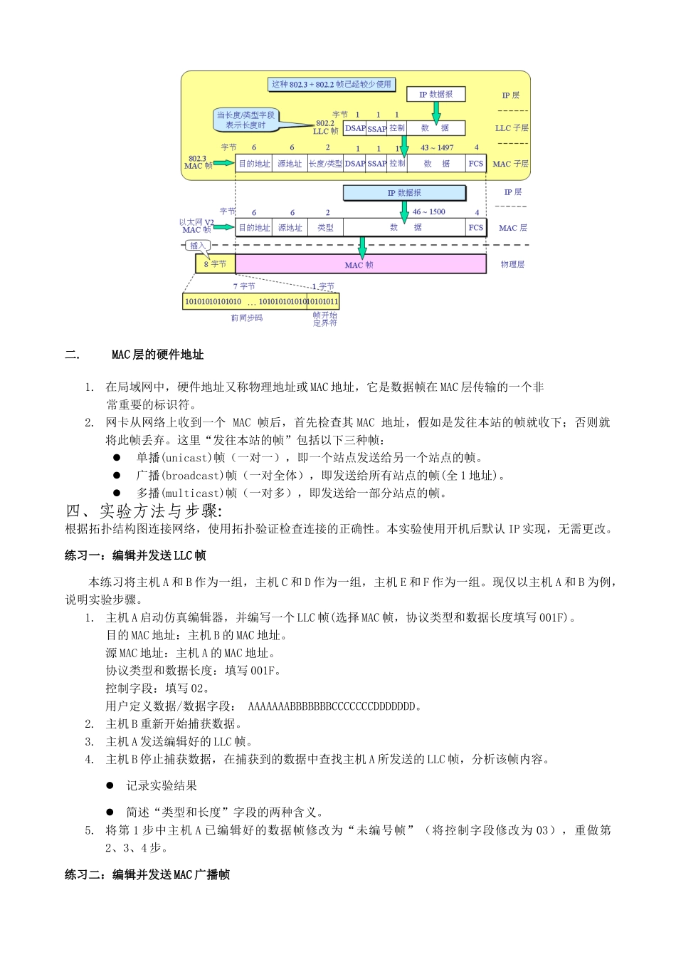计算机网络实验报告_第2页