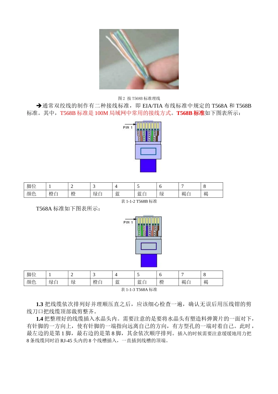 计算机网络实验报告-实验一：双绞线的制作_第2页