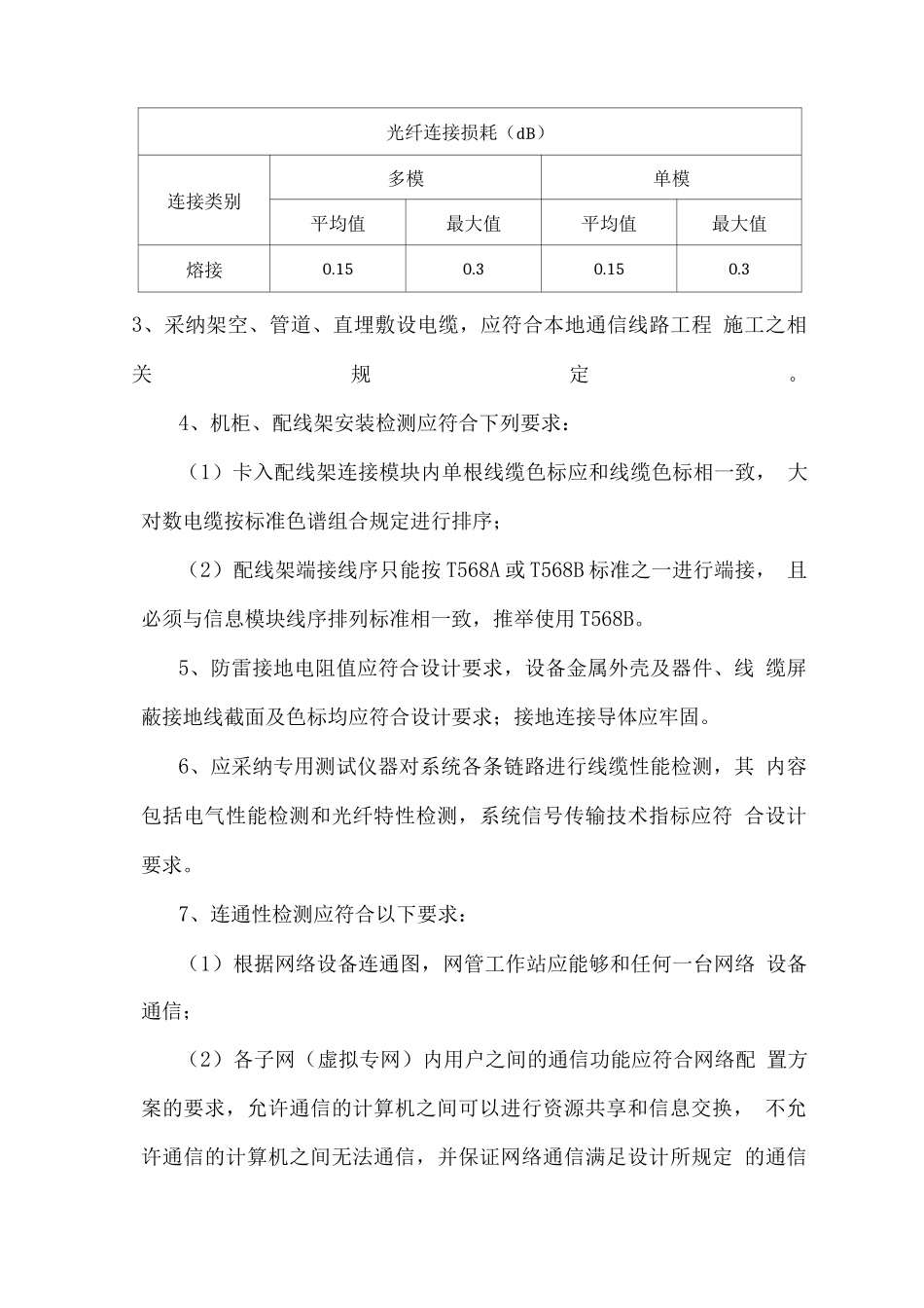 计算机网络质量标准_第2页