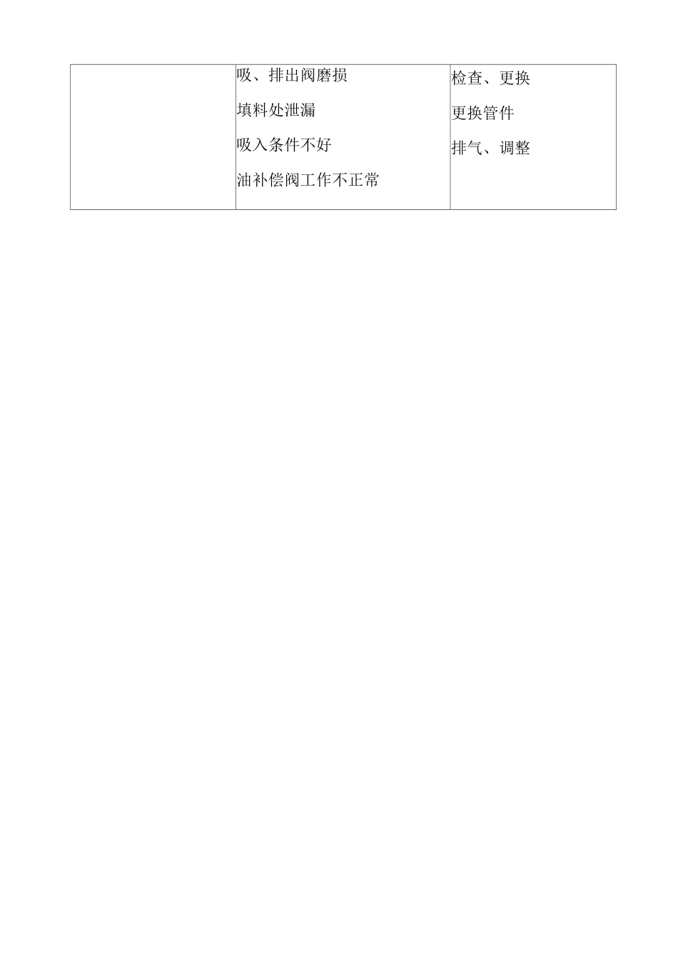 计量泵维护保养规程_第3页