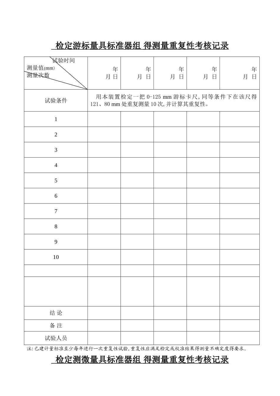 计量标准重复性考核记录_第2页