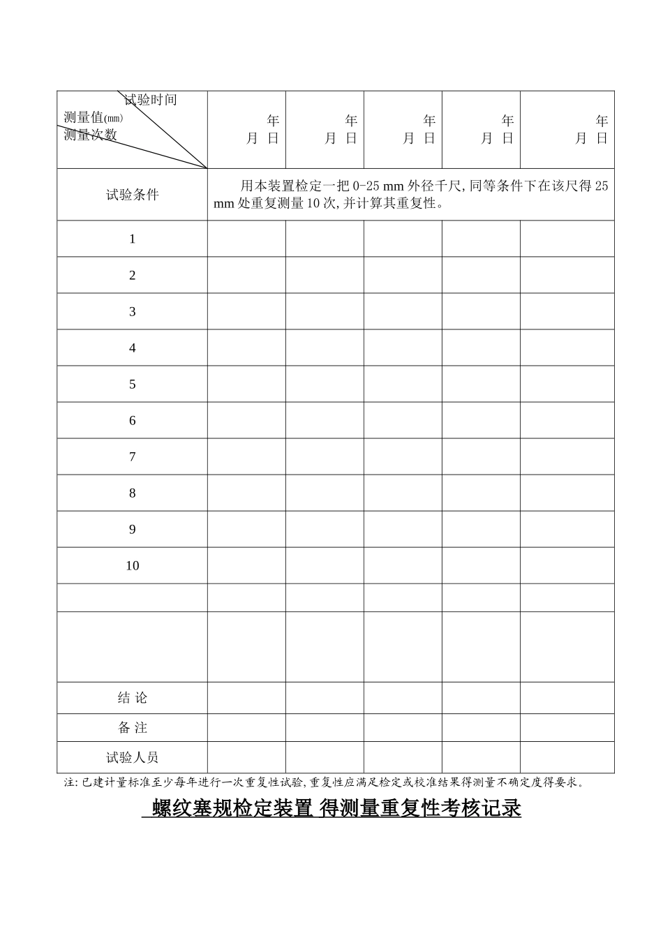 计量标准重复性考核记录_第3页