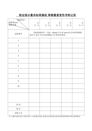 计量标准重复性考核记录