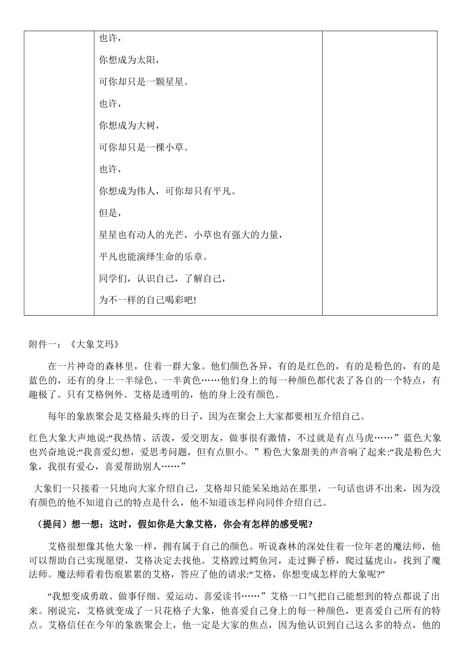认识我自己小学心理健康_第3页