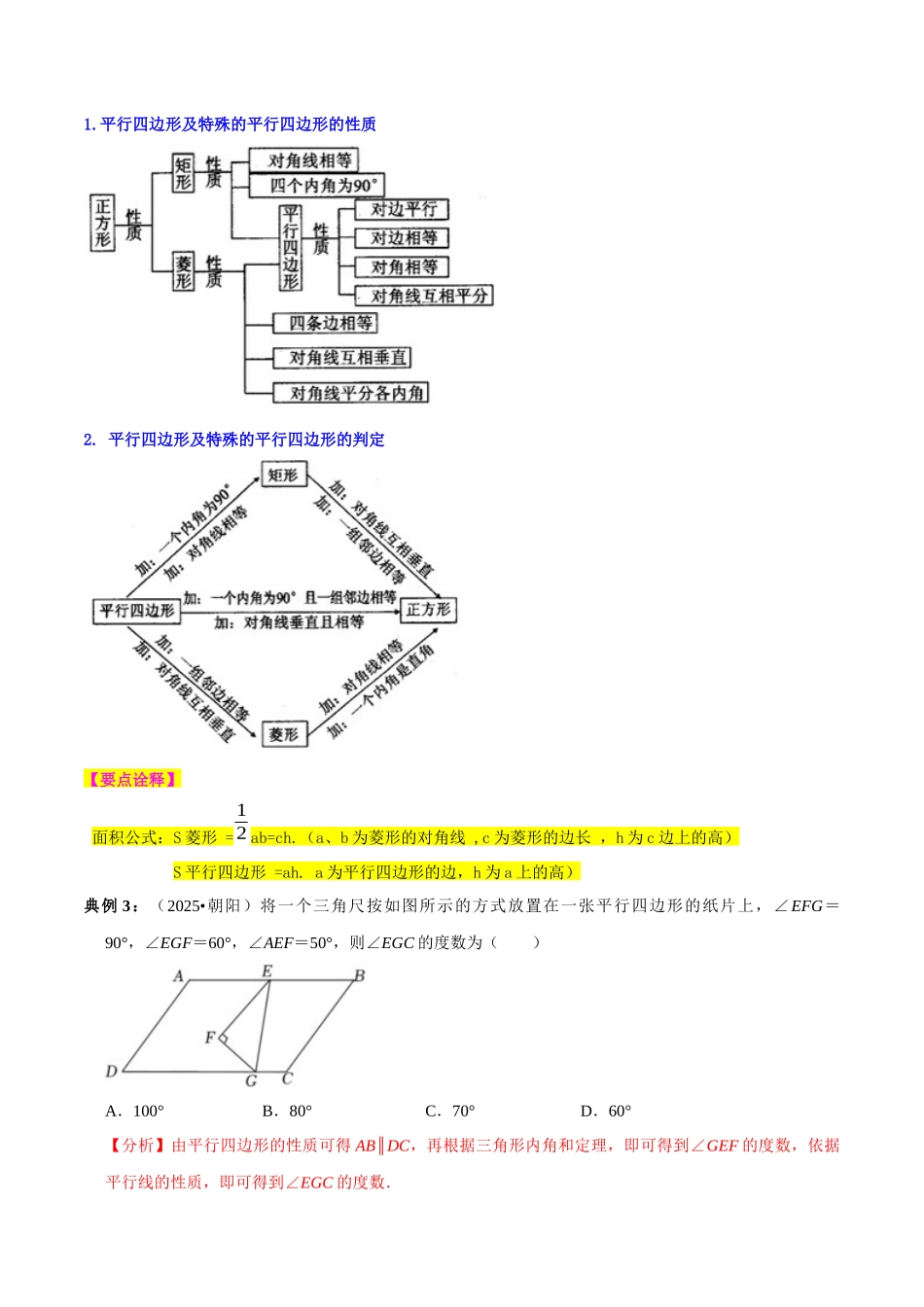 【口袋书】2026年中考数学必背知识手册-知识必备07 四边形（公式、定理、结论图表）_第3页