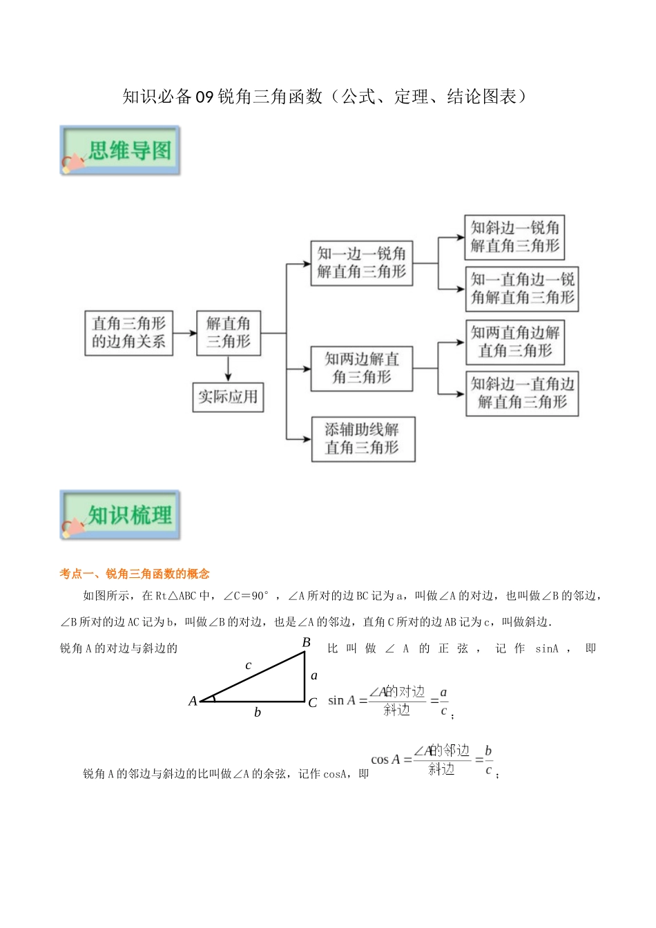 【口袋书】2026年中考数学必背知识手册-知识必备09 锐角三角函数（公式、定理、结论图表）_第1页