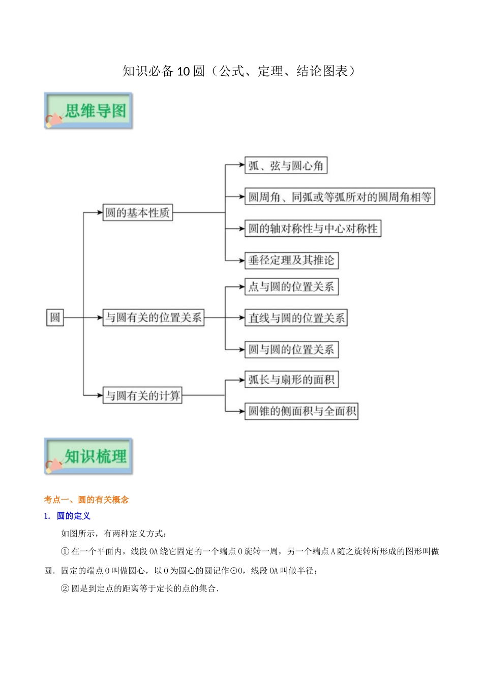 【口袋书】2026年中考数学必背知识手册-知识必备10 圆（公式、定理、结论图表）_第1页