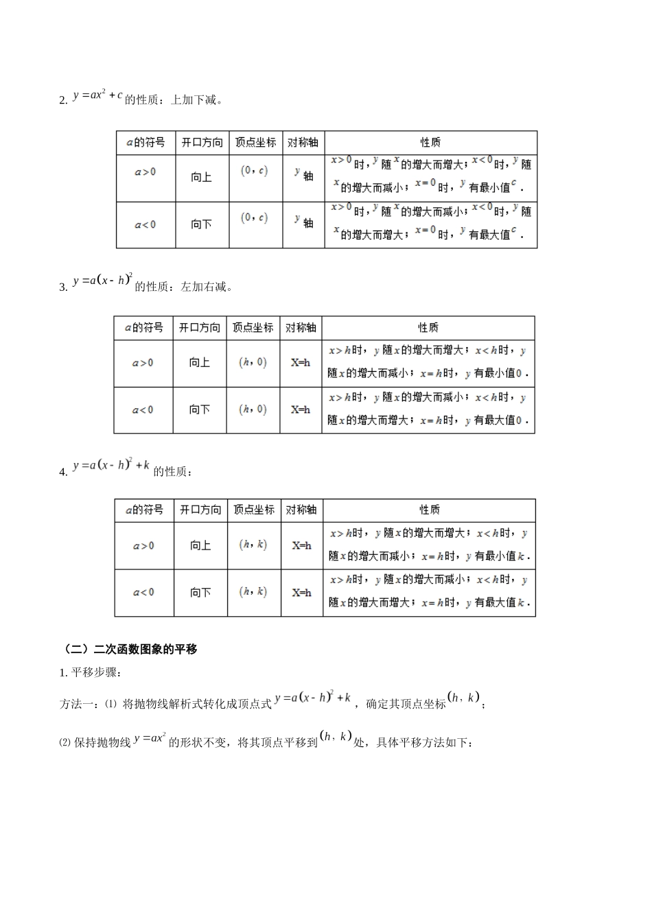 2026年中考数学一轮复习第09讲 二次函数（知识点梳理）（记诵版）_第2页