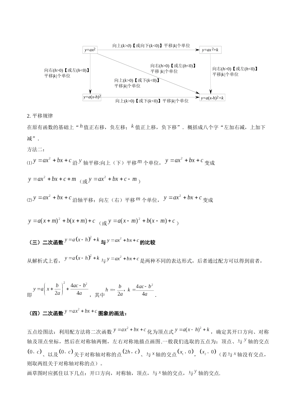 2026年中考数学一轮复习第09讲 二次函数（知识点梳理）（记诵版）_第3页