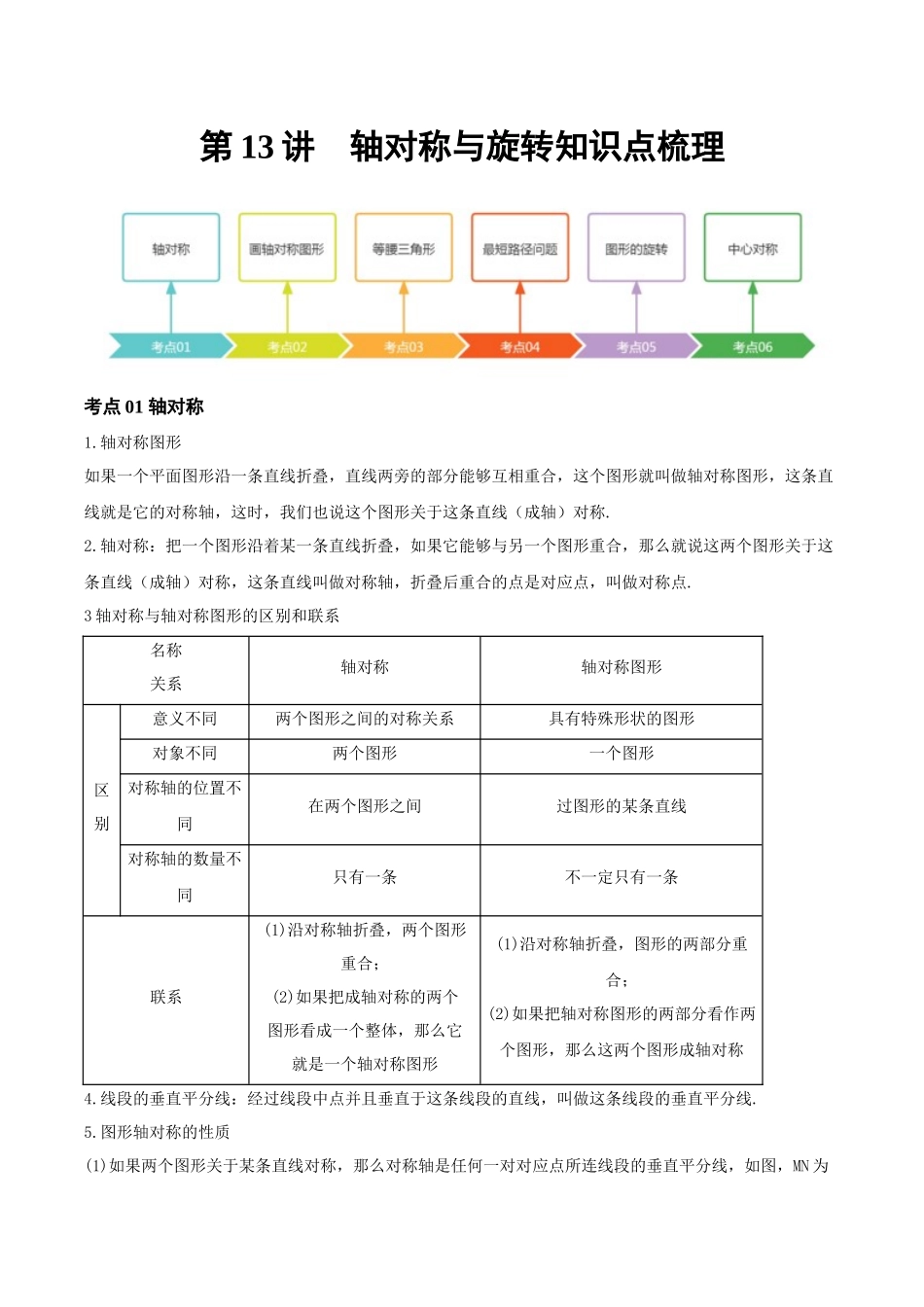 2026年中考数学一轮复习第13讲 轴对称与旋转（知识点梳理）（记诵版）_第1页