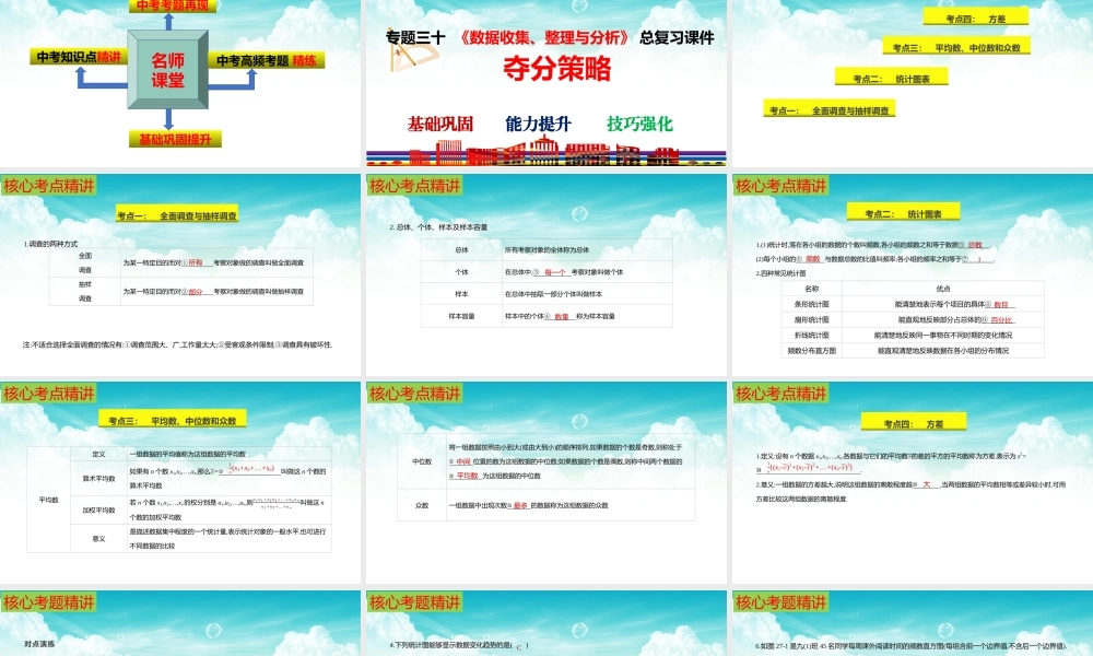 （高效课堂）2026中考数学夺分策略-专题30 数据的收集整理与分析 课件