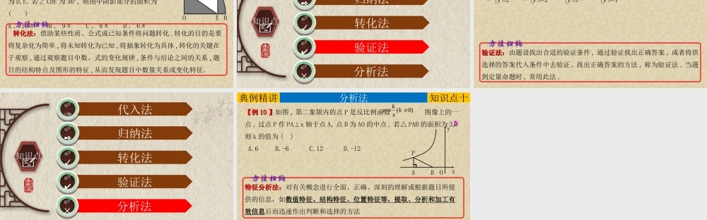 （高分突破）2026年中考数学专题02+客观题解题技巧-选择题、填空题解题策略6-10 课件