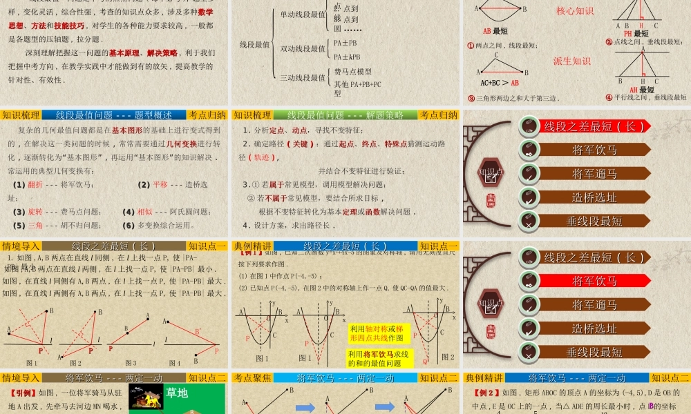（高分突破）2026年中考数学专题12+几何模型-将军饮马模型（将军饮马、将军遛马、造桥选址等） 课件