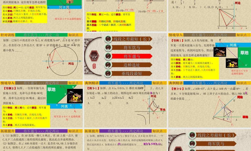 （高分突破）2026年中考数学专题12+几何模型-将军饮马模型（将军饮马、将军遛马、造桥选址等） 课件