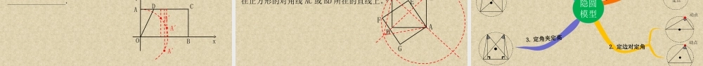 （高分突破）2026年中考数学专题13+几何模型-隐圆模型（求值） 课件