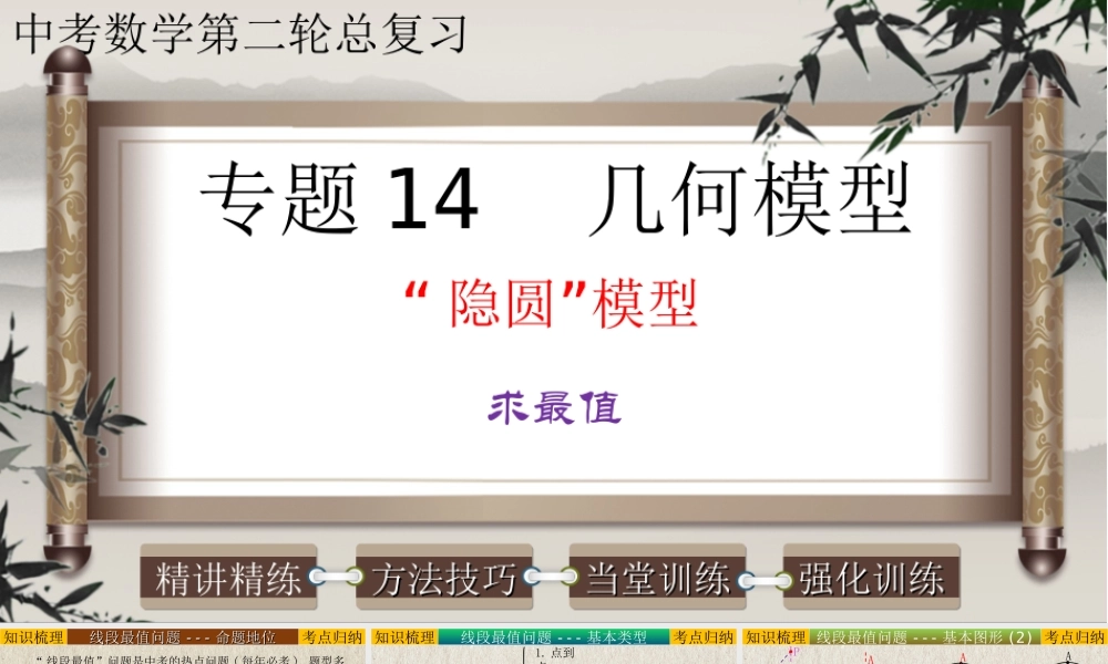 （高分突破）2026年中考数学专题14+几何模型-隐圆模型（求最值） 课件