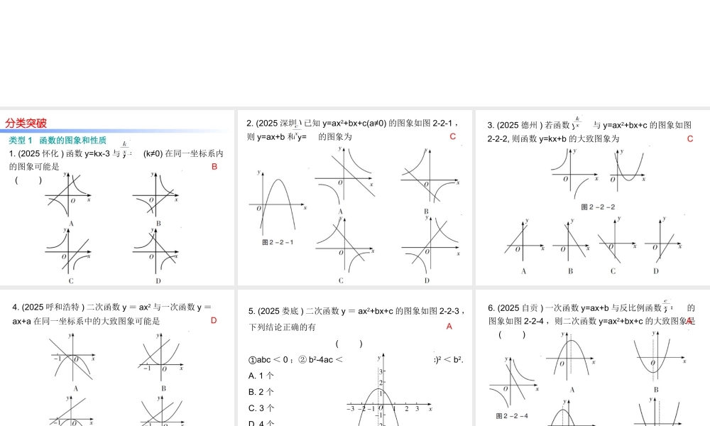 2026年中考数学题型专项突破 -专题二　 选择压轴题突破 课件