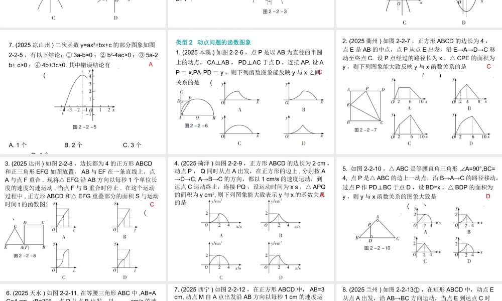 2026年中考数学题型专项突破 -专题二　 选择压轴题突破 课件