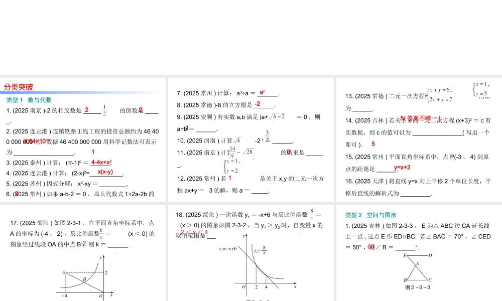 2026年中考数学题型专项突破 -专题三　 填空题突破 课件