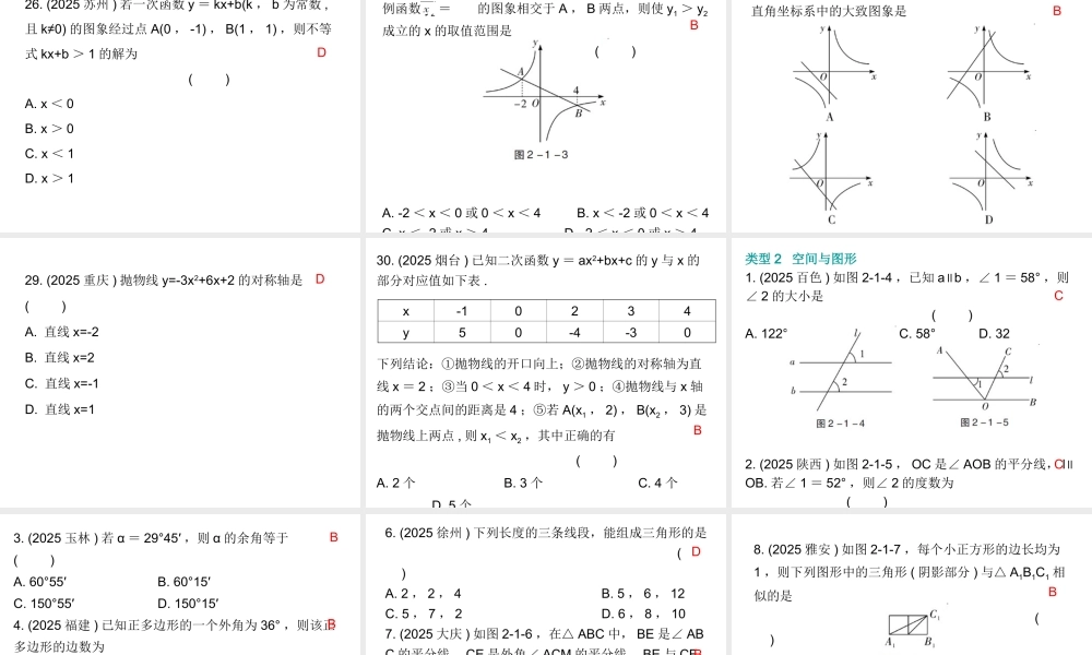 2026年中考数学题型专项突破 -专题一　 选择题突破 课件