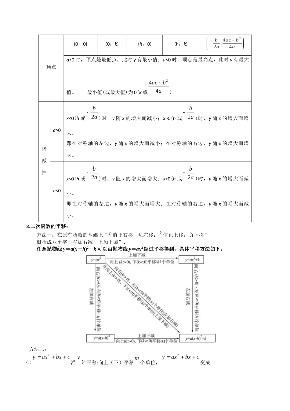2026年中考数学考点一网尽-专题15二次函数的图像与性质【十大题型】（学生版+名师详解版）_第2页