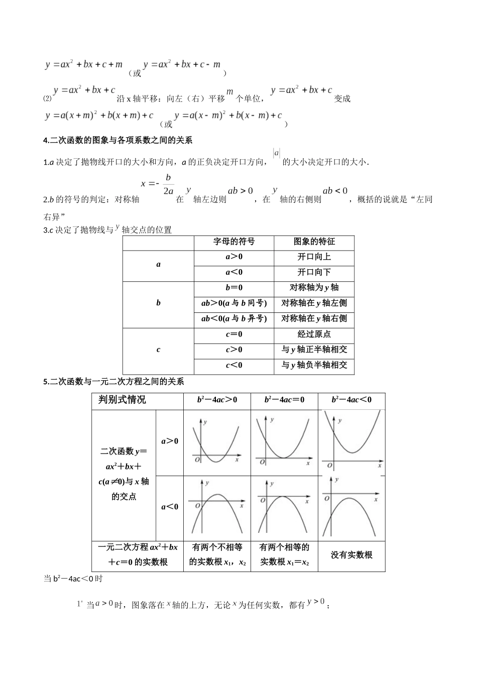 2026年中考数学考点一网尽-专题15二次函数的图像与性质【十大题型】（学生版+名师详解版）_第3页