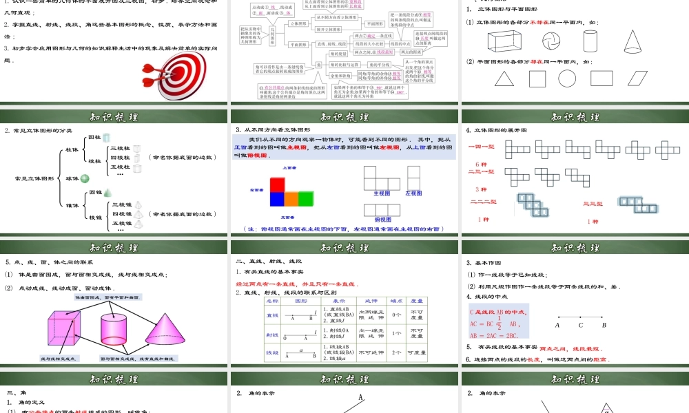 （2025秋季）新人教版七年级数学上册第四章 几何图形初步章节复习 课件
