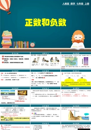 （25秋）新人教版七年级数学上册 1.1 正数和负数 课件