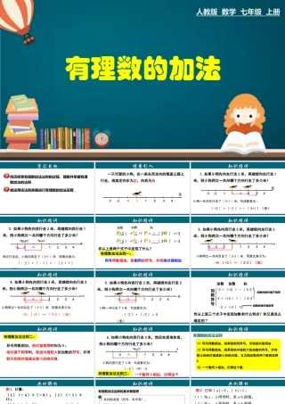 （25秋）新人教版七年级数学上册 1.3.1 有理数的加法 课件